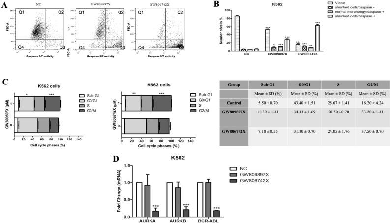 https://cdn.ncbi.nlm.nih.gov/pmc/blobs/cbed/7718893/307d9ebca895/41598_2020_78024_Fig1_HTML.jpg