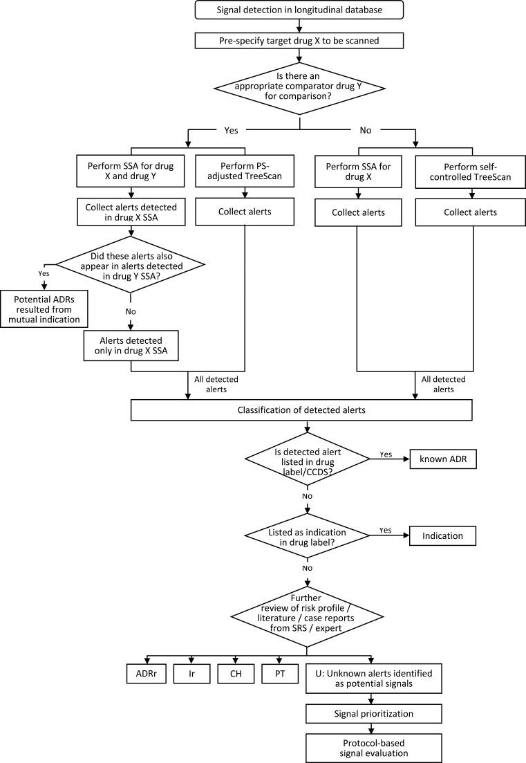 https://cdn.ncbi.nlm.nih.gov/pmc/blobs/cbf7/9868282/1b7abe08e7af/CLEP-15-91-g0001.jpg