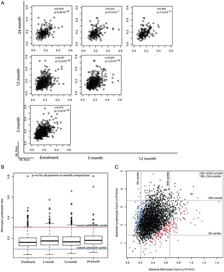 https://cdn.ncbi.nlm.nih.gov/pmc/blobs/cbf9/3903371/27129954e6f4/jit49402.jpg