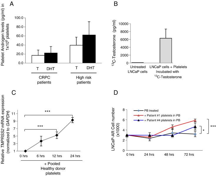 https://cdn.ncbi.nlm.nih.gov/pmc/blobs/cbfb/4719002/4a36725743a1/gr2.jpg