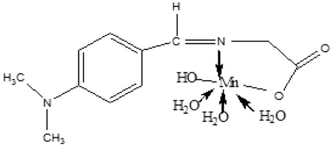 https://cdn.ncbi.nlm.nih.gov/pmc/blobs/cc02/4882520/853e1079513c/srep26819-f1.jpg