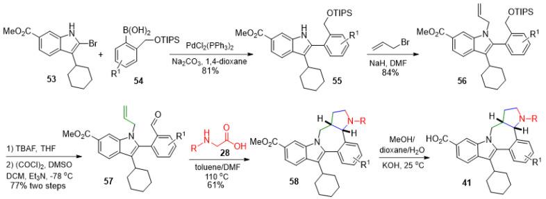 https://cdn.ncbi.nlm.nih.gov/pmc/blobs/cc06/11643519/1ab218107778/molecules-29-05726-sch008.jpg