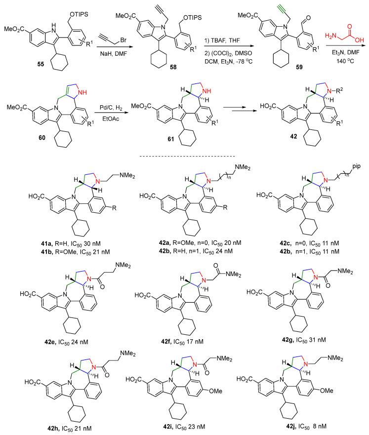 https://cdn.ncbi.nlm.nih.gov/pmc/blobs/cc06/11643519/3ac9a97b8593/molecules-29-05726-sch009.jpg