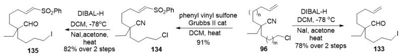 https://cdn.ncbi.nlm.nih.gov/pmc/blobs/cc06/11643519/4853fea17c81/molecules-29-05726-sch025.jpg