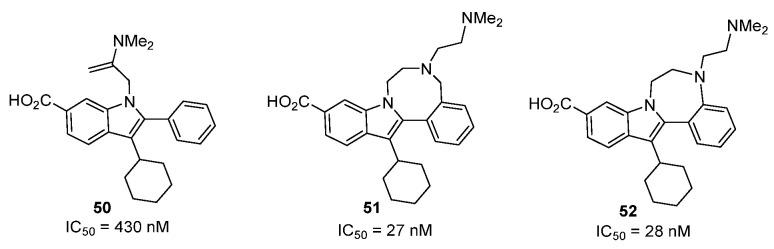 https://cdn.ncbi.nlm.nih.gov/pmc/blobs/cc06/11643519/54c027c529d2/molecules-29-05726-g005.jpg