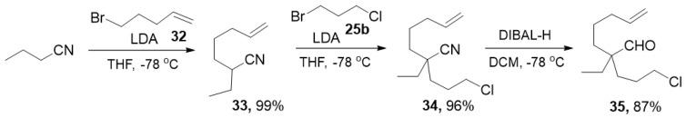 https://cdn.ncbi.nlm.nih.gov/pmc/blobs/cc06/11643519/629601601761/molecules-29-05726-sch004.jpg
