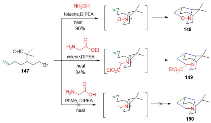 https://cdn.ncbi.nlm.nih.gov/pmc/blobs/cc06/11643519/6a0e9a742730/molecules-29-05726-sch029.jpg