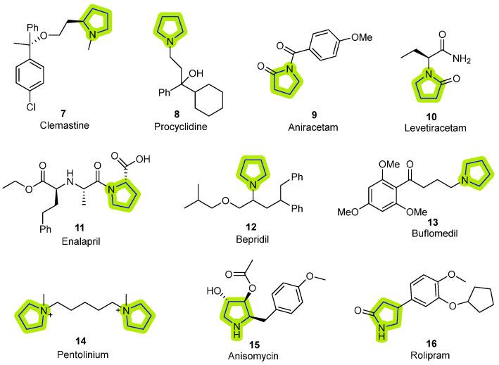 https://cdn.ncbi.nlm.nih.gov/pmc/blobs/cc06/11643519/946f25e81997/molecules-29-05726-g002.jpg