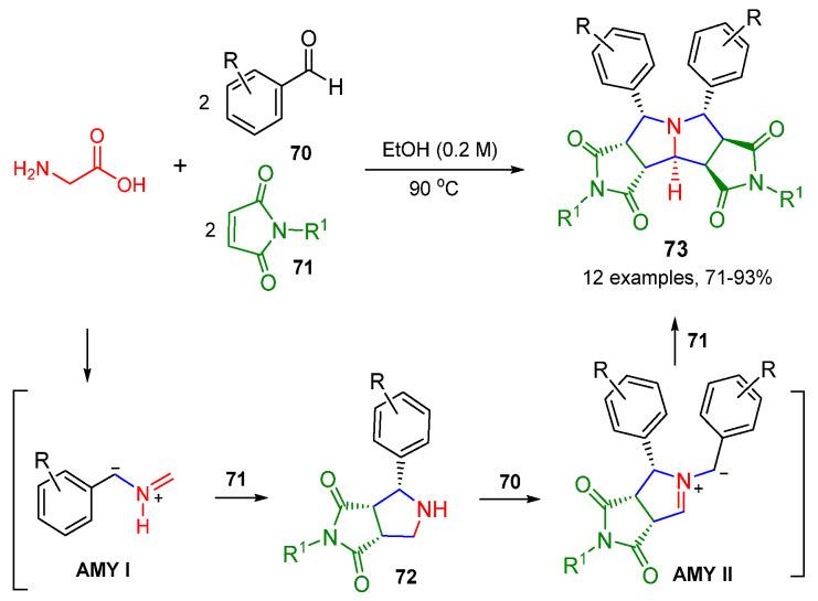 https://cdn.ncbi.nlm.nih.gov/pmc/blobs/cc06/11643519/ba330f534b18/molecules-29-05726-sch011.jpg