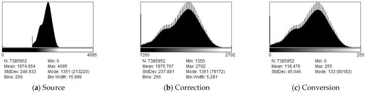 https://cdn.ncbi.nlm.nih.gov/pmc/blobs/cc07/11012966/7d94b2c77dfb/jcm-13-01904-g003.jpg