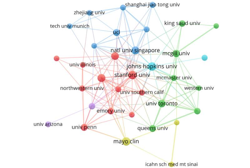 https://cdn.ncbi.nlm.nih.gov/pmc/blobs/cc08/11826936/60d435c09d25/ijmr_v14i1e63775_fig4.jpg