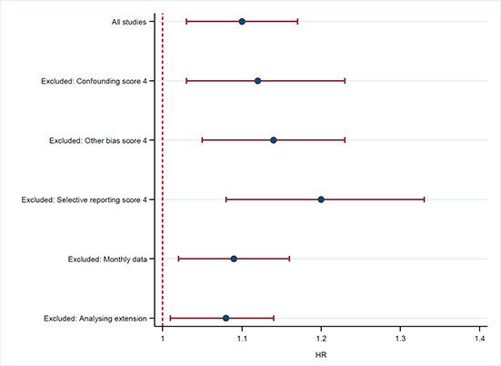 https://cdn.ncbi.nlm.nih.gov/pmc/blobs/cc13/8533647/0cbeb7fc29ff/CL2-14--g006.jpg