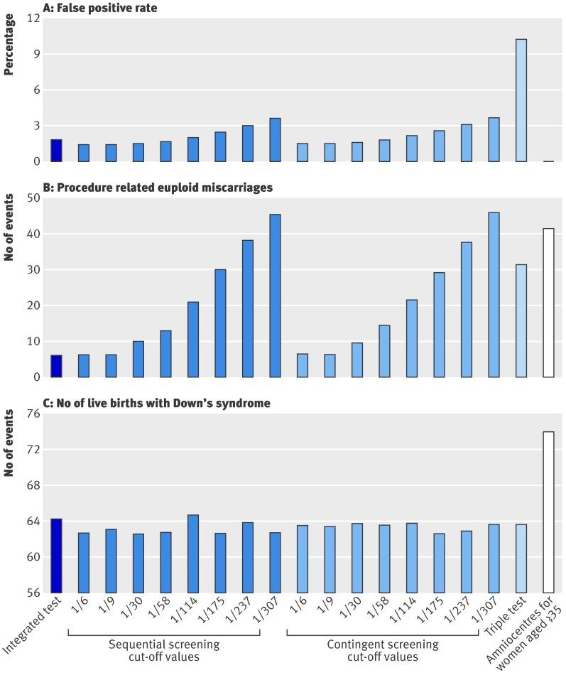 https://cdn.ncbi.nlm.nih.gov/pmc/blobs/cc1b/4787234/6d7b6967bb72/gekj586503.f2.jpg