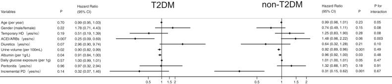 https://cdn.ncbi.nlm.nih.gov/pmc/blobs/cc1f/11380388/49220c2fcf57/gr2.jpg