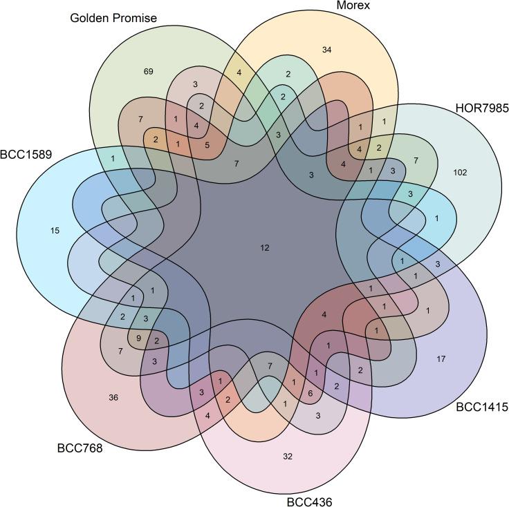 https://cdn.ncbi.nlm.nih.gov/pmc/blobs/cc22/8554914/c661a84c5514/40793_2021_389_Fig3_HTML.jpg
