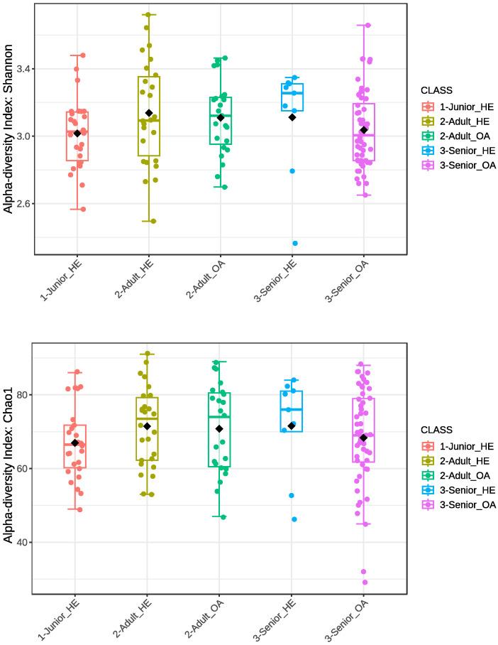 https://cdn.ncbi.nlm.nih.gov/pmc/blobs/cc23/12153520/8748cbfbe7ac/animals-15-01619-g002.jpg