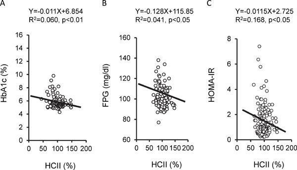 https://cdn.ncbi.nlm.nih.gov/pmc/blobs/cc23/5742367/0b85be33218c/jat-24-1215-g001.jpg