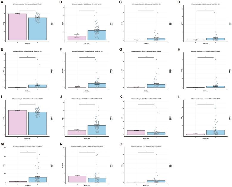 https://cdn.ncbi.nlm.nih.gov/pmc/blobs/cc28/12149050/a9d7a5ab0db8/12672_2025_2845_Fig8_HTML.jpg