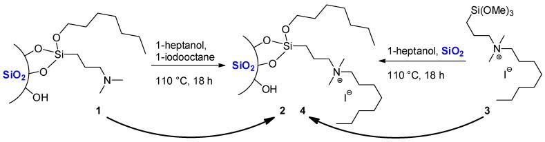 https://cdn.ncbi.nlm.nih.gov/pmc/blobs/cc29/11477603/e8e9aad2658a/molecules-29-04730-sch004.jpg
