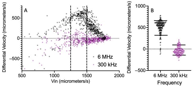 https://cdn.ncbi.nlm.nih.gov/pmc/blobs/cc29/11679556/44e25b3f715a/sensors-24-08071-g008.jpg