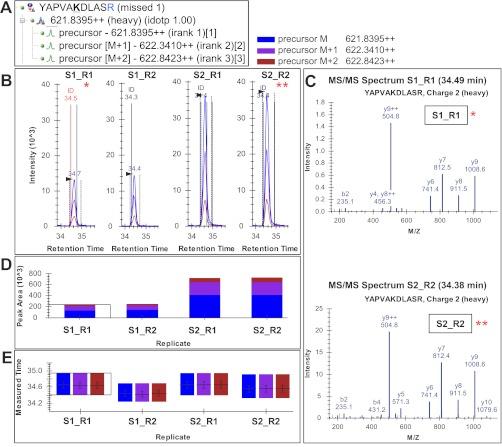 https://cdn.ncbi.nlm.nih.gov/pmc/blobs/cc2a/3418851/88f0d8f3385f/zjw0071241850003.jpg