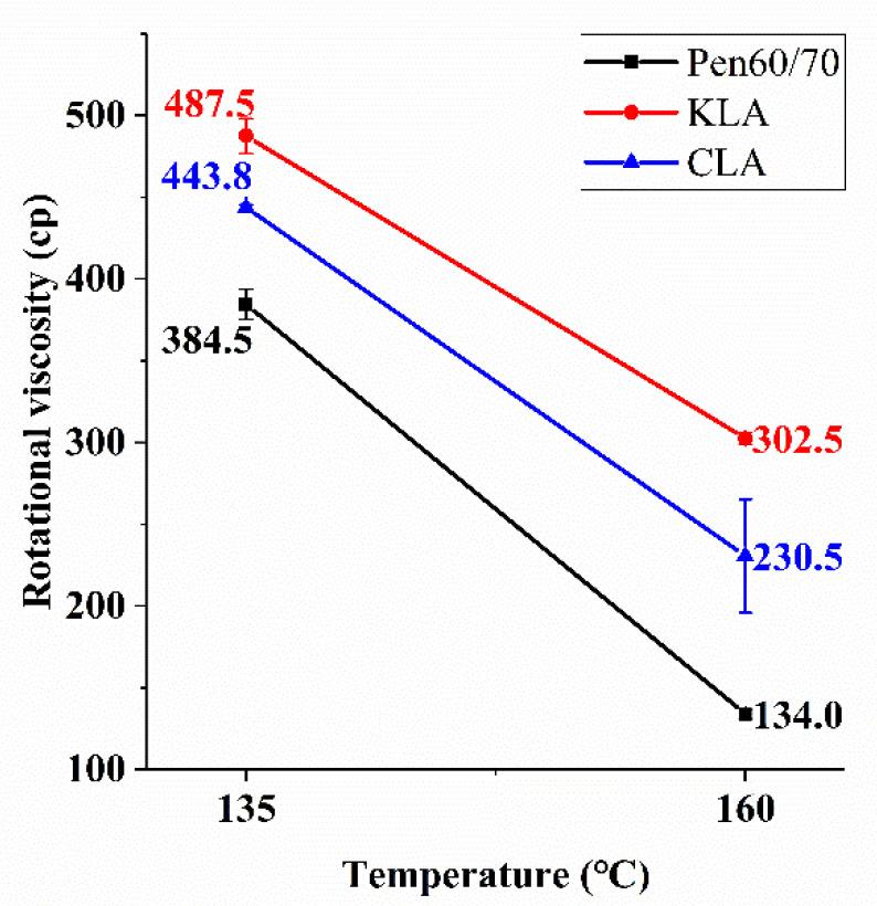 https://cdn.ncbi.nlm.nih.gov/pmc/blobs/cc2a/8037787/2672b7fabf99/polymers-13-01083-g003.jpg
