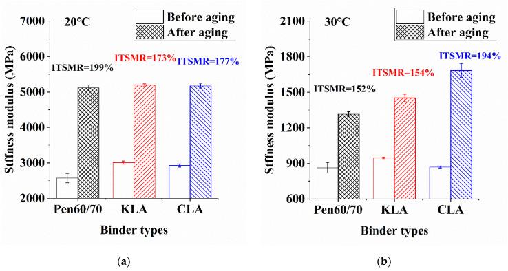 https://cdn.ncbi.nlm.nih.gov/pmc/blobs/cc2a/8037787/b838f0ad5335/polymers-13-01083-g014.jpg