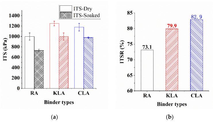 https://cdn.ncbi.nlm.nih.gov/pmc/blobs/cc2a/8037787/b965bbbb33a7/polymers-13-01083-g013.jpg