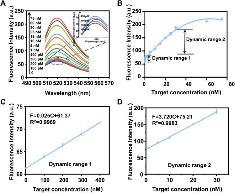 https://cdn.ncbi.nlm.nih.gov/pmc/blobs/cc2f/11920302/c7ff1dadaefa/604_2025_6988_Fig2_HTML.jpg