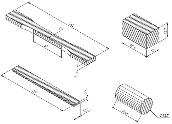 https://cdn.ncbi.nlm.nih.gov/pmc/blobs/cc33/6981541/cdaaa0352ffb/materials-13-00015-g004.jpg