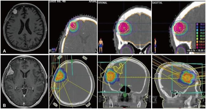 https://cdn.ncbi.nlm.nih.gov/pmc/blobs/cc34/11306841/580243da4f98/btrt-12-192-g002.jpg