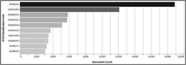 https://cdn.ncbi.nlm.nih.gov/pmc/blobs/cc38/10233852/c6c901482b0f/HSR2-6-e1268-g004.jpg