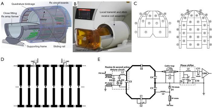 https://cdn.ncbi.nlm.nih.gov/pmc/blobs/cc47/10167427/2dfb0f8a4ff7/qims-13-05-3222-f1.jpg