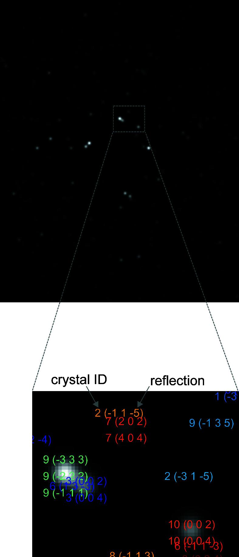 https://cdn.ncbi.nlm.nih.gov/pmc/blobs/cc4b/9533744/91fababe4893/j-55-01085-fig6.jpg