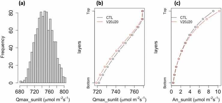 https://cdn.ncbi.nlm.nih.gov/pmc/blobs/cc50/10155077/defe70f27609/gr6.jpg