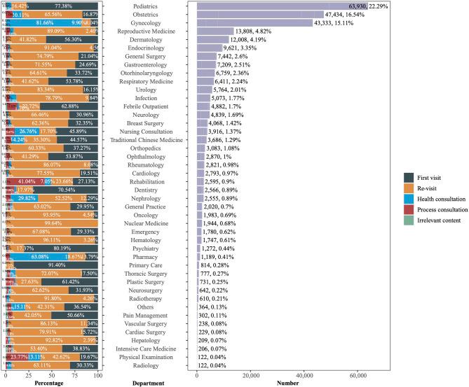 https://cdn.ncbi.nlm.nih.gov/pmc/blobs/cc53/12036205/39e2344a95b9/12913_2025_12787_Fig7_HTML.jpg