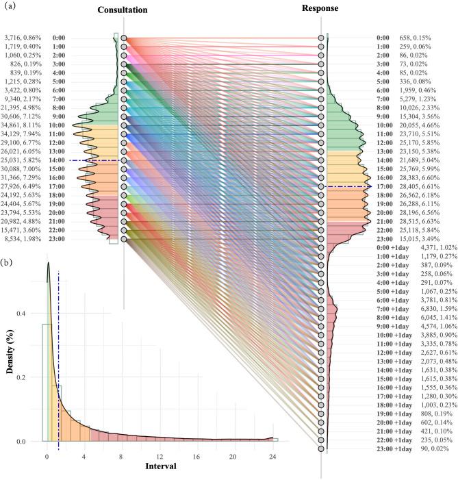 https://cdn.ncbi.nlm.nih.gov/pmc/blobs/cc53/12036205/977812639bb3/12913_2025_12787_Fig6_HTML.jpg