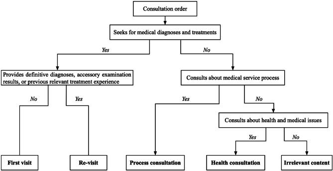 https://cdn.ncbi.nlm.nih.gov/pmc/blobs/cc53/12036205/b0d98109fdce/12913_2025_12787_Fig1_HTML.jpg
