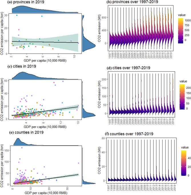 https://cdn.ncbi.nlm.nih.gov/pmc/blobs/cc56/8891329/0b531bc3cf7c/41598_2022_7283_Fig8_HTML.jpg