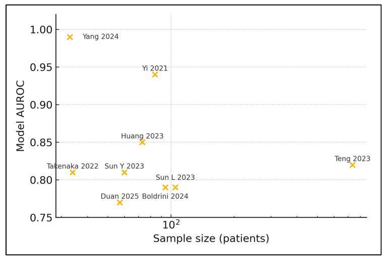 https://cdn.ncbi.nlm.nih.gov/pmc/blobs/cc59/12195113/9bba8e1d2033/metabolites-15-00412-g002.jpg