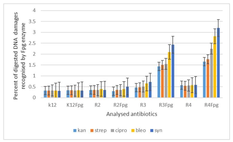 https://cdn.ncbi.nlm.nih.gov/pmc/blobs/cc5d/7926326/8e507cc054c0/materials-14-01025-g009.jpg