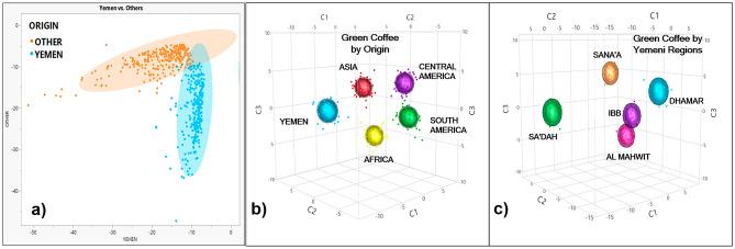 https://cdn.ncbi.nlm.nih.gov/pmc/blobs/cc60/11164903/227664b572b5/41598_2024_64074_Fig2_HTML.jpg