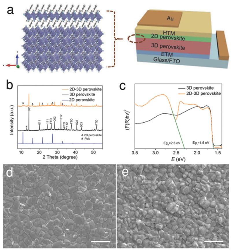 https://cdn.ncbi.nlm.nih.gov/pmc/blobs/cc64/12196364/26b59d70ea54/nanomaterials-15-00876-g001.jpg
