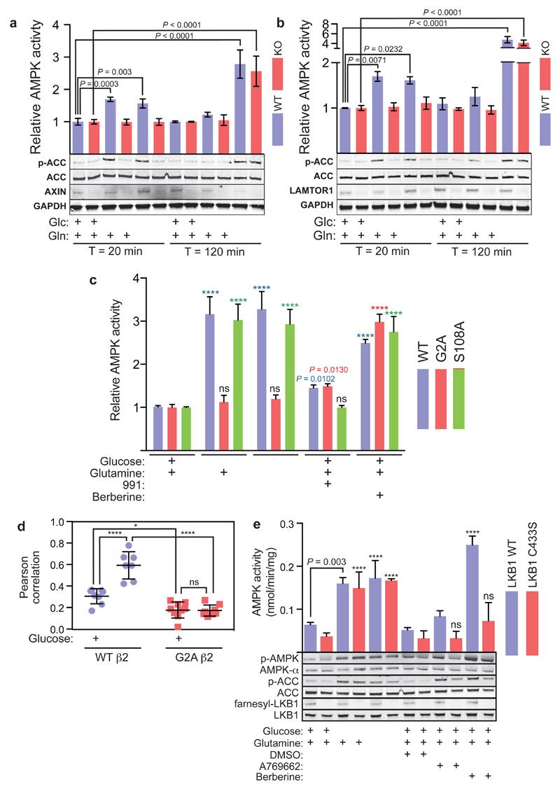 https://cdn.ncbi.nlm.nih.gov/pmc/blobs/cc64/5544942/cab7adf198e3/emss-73130-f002.jpg