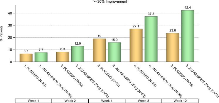 https://cdn.ncbi.nlm.nih.gov/pmc/blobs/cc6a/8115178/3eca4df2ab2a/41386_2020_888_Fig2_HTML.jpg