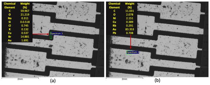 https://cdn.ncbi.nlm.nih.gov/pmc/blobs/cc70/8540244/47f7403eaed3/materials-14-06228-g003.jpg