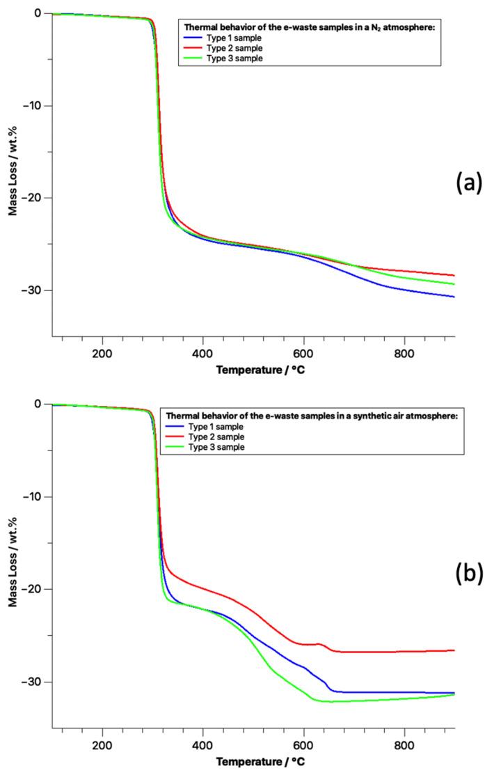 https://cdn.ncbi.nlm.nih.gov/pmc/blobs/cc70/8540244/5d43cdee5683/materials-14-06228-g009.jpg