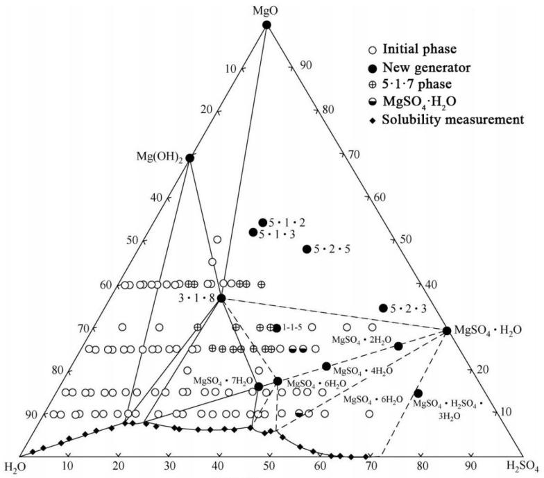 https://cdn.ncbi.nlm.nih.gov/pmc/blobs/cc7c/12387532/0d028c2e1bb5/materials-18-03806-g012.jpg
