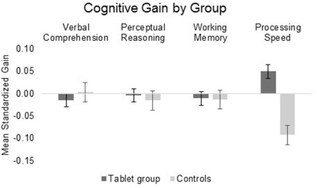 https://cdn.ncbi.nlm.nih.gov/pmc/blobs/cc80/5524558/1ea6988f32f3/amgp728-fig-0002.jpg
