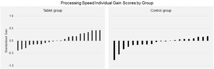 https://cdn.ncbi.nlm.nih.gov/pmc/blobs/cc80/5524558/713d61bf7b6e/amgp728-fig-0003.jpg
